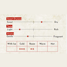 Load image into Gallery viewer, Sasanokawa Fukunoka Junmaiginjo Fu 720ml  | 1800ml
