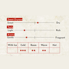 Tải hình ảnh vào trình xem Thư viện, Japanese Sake Kyochitose Tokubetsu Junmaishu 300ml | 720ml | 1800ml