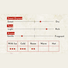 Tải hình ảnh vào trình xem Thư viện, Japanese Sake Kurodabushi Nigorizake 720ml