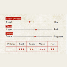 Tải hình ảnh vào trình xem Thư viện, Japanese Sake Sasanokawa Ginjo720ml