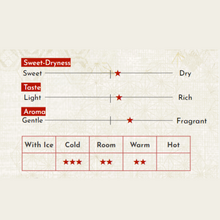 Tải hình ảnh vào trình xem Thư viện, Japanese Sake Kuminoura Suiryu Tokubetsu Junmaishu 720ml | 1800ml