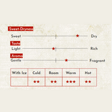 Load image into Gallery viewer, Japanese Sake Yukiotoko Junmaishu 180ml | 720ml | 1800ml