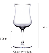 画像をギャラリービューアに読み込む, GLASSBACCA Tasting Glass