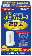 画像をギャラリービューアに読み込む, torayvino-cartridge-mkc.mxj